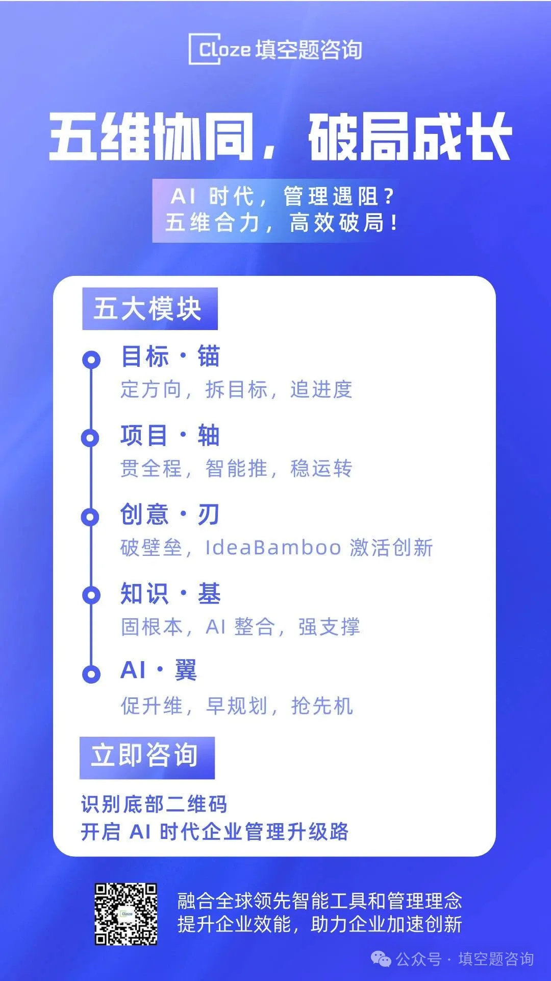 AI生产力